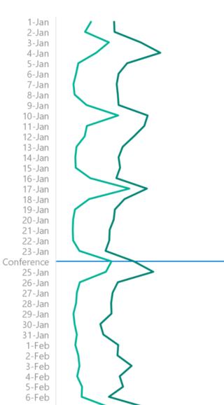 Digital marketing agency min