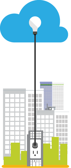 cloud service types