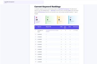 comparison between SEODesk Pro and HubSpot