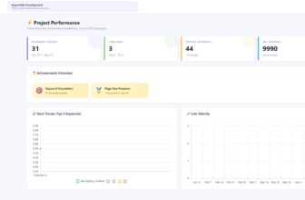 How AI Suggestions in SEODesk Pro Are Revolutionizing Client Reporting in 2026