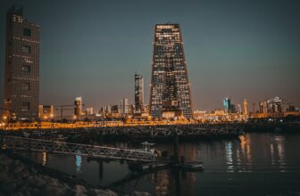 Premier SEO Services in Bahrain