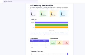 The End of Google Sheets for SEO Teams – Why SEODesk Pro Is Better