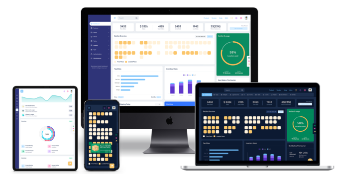 Accounting & Finance ERP