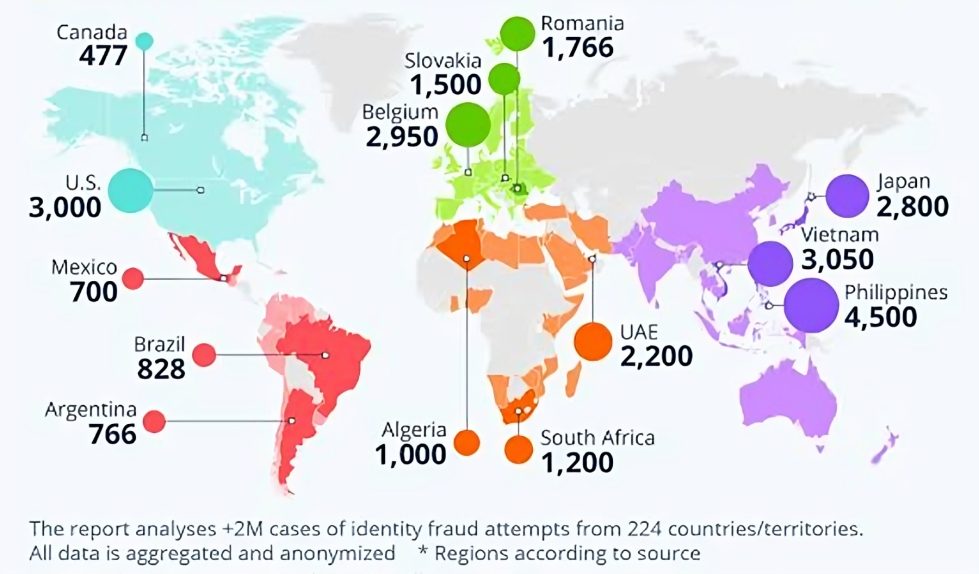 How To Keep Your Data Safe In A Deepfake World (2026 Guide)