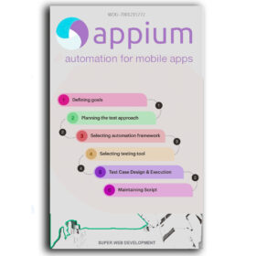 Appium Automation