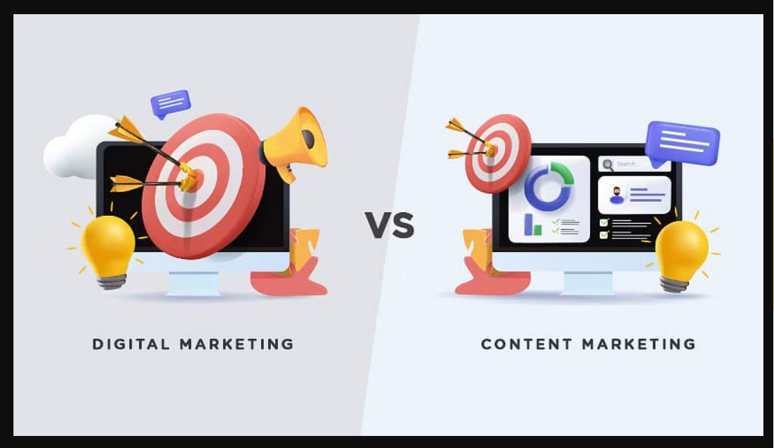 Digital Marketing Vs Content Marketing