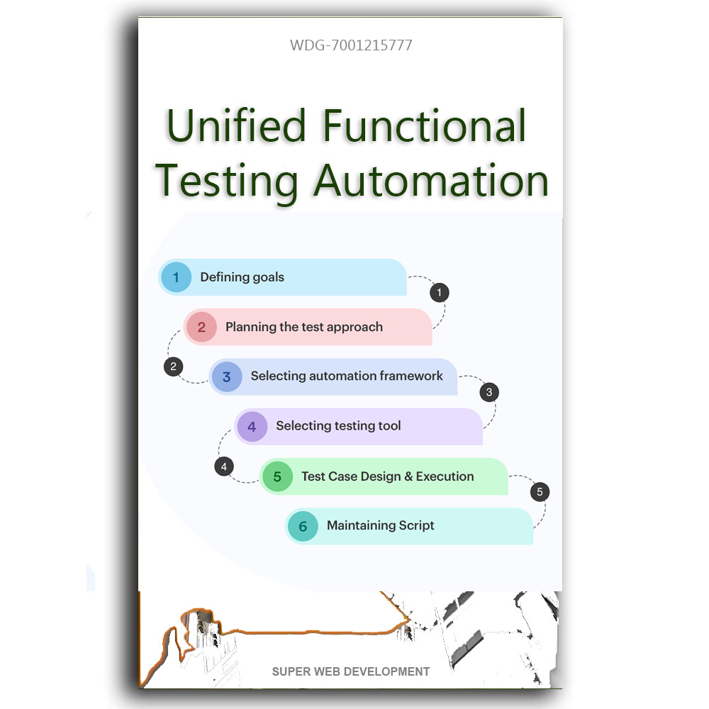 Unified Functional Testing Automation