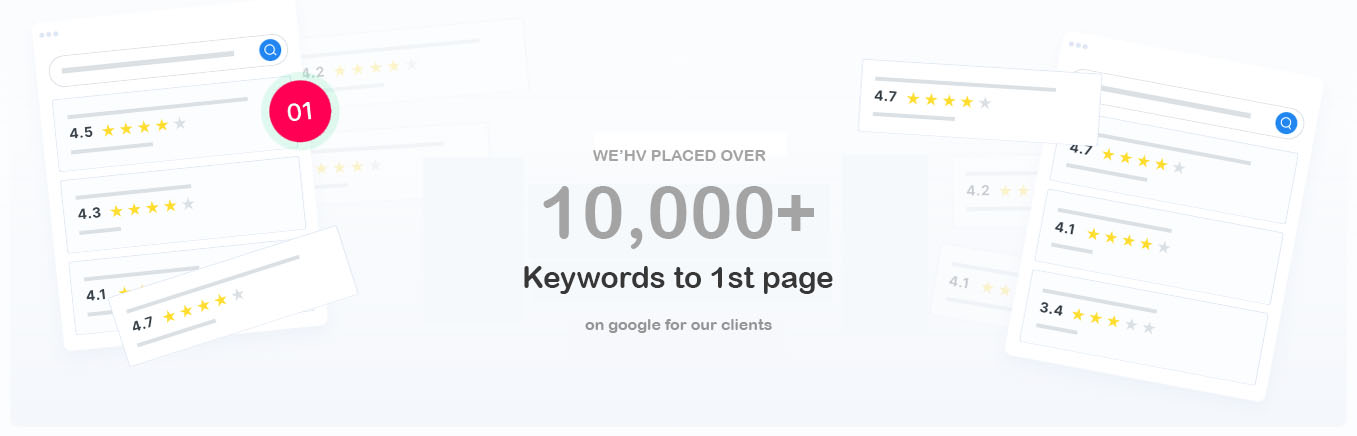 WEB DEVELOPMENT LEADERS